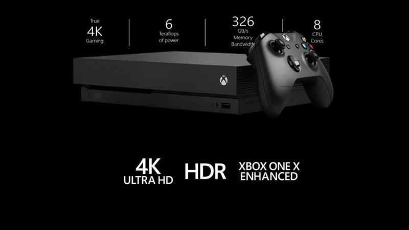 کنسول مایکروسافت  Microsoft Xbox One X 1TB gallery1