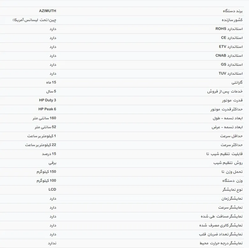 تردمیل برقی AZIMUTH  مدل AZ 3030CA gallery6