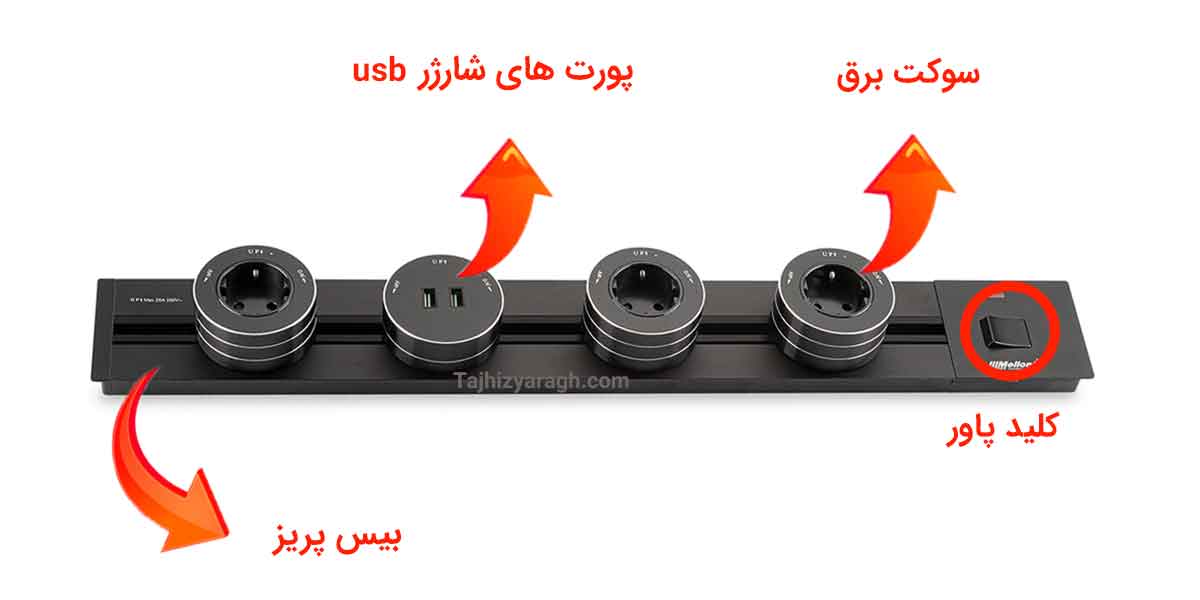 تصویر 4 از قیمت پریز برق متحرک + خرید باور نکردنی