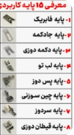 تصویر 2 از انواع پایه چرخ های خیاطی + تخصصی + عمده