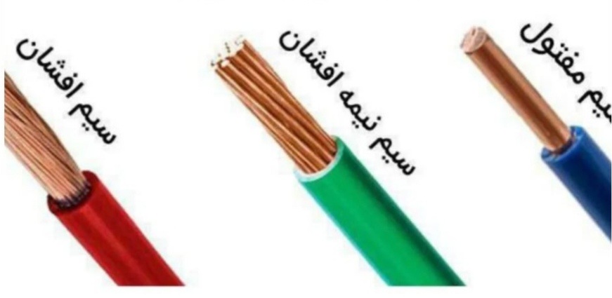 تصویر 5 از قیمت کابل ارت 16 بدون روکش ارزان و شگفت انگیز