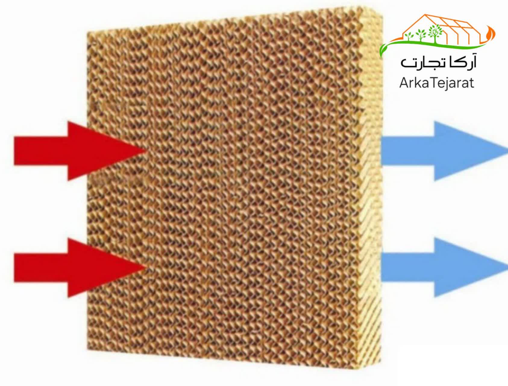 تصویر 2 از خرید پد سلولزی گلخانه ضخامت 10 با بهترین قیمت