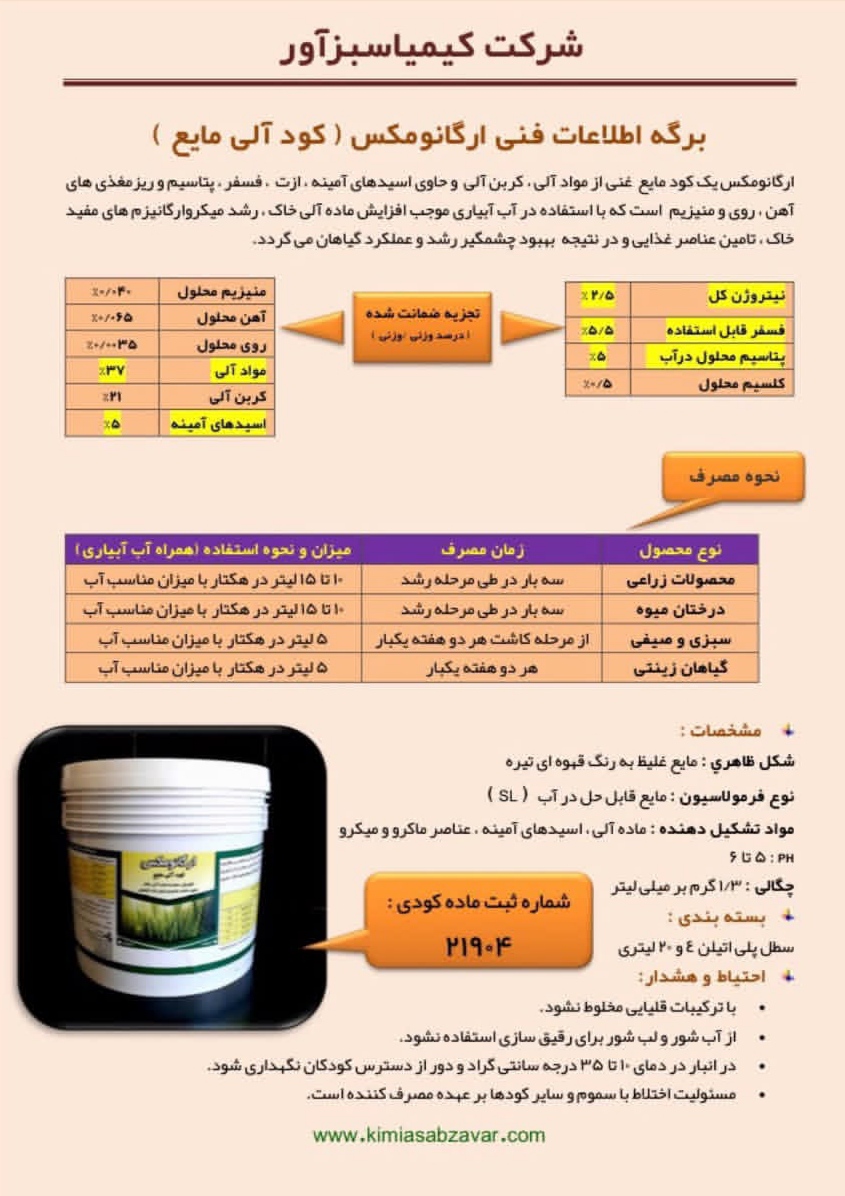 تصویر 1 از افزایش ماده آلی خاک ویتامین بخشی از عناصر ماکرو و میکرو