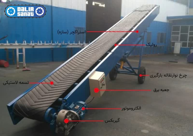 تصویر 3 از تولید کننده نوار نقاله شیب دار + خرید باور نکردنی