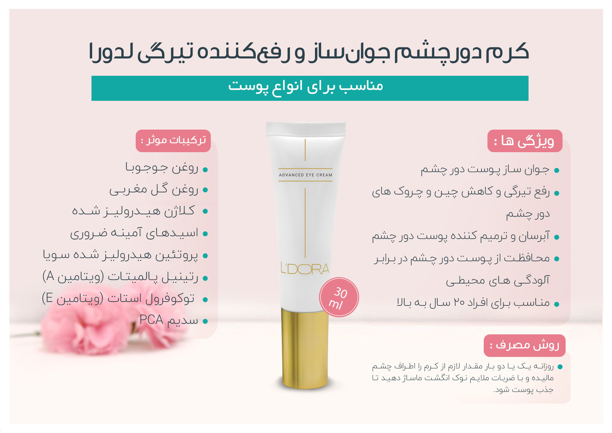 تصویر 1 از فروش بی واسطه کرم دور چشم جوان کننده + فروش عمده