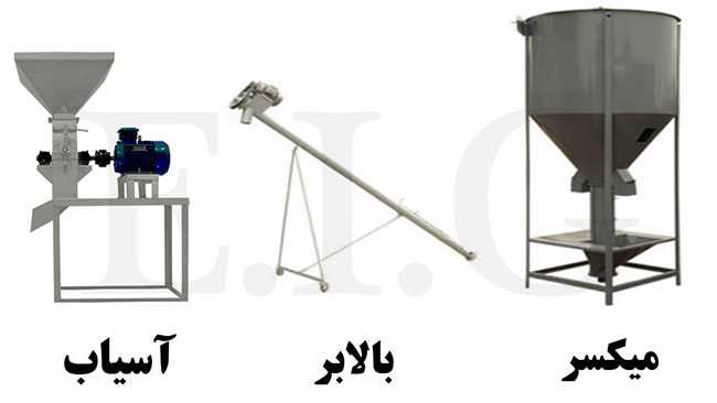 تصویر 4 از آسیاب میکسر بالابر با تناژ مختلف + قیمت رقابتی مناسب صادرات