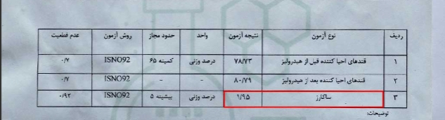 تصویر 1 از قیمت عسل دیابتی ارگانیک پت 450 گرمی + فروش عمده