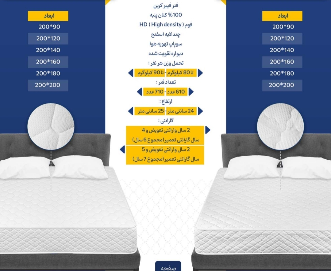 تشک مدل میامی برند ایندکس