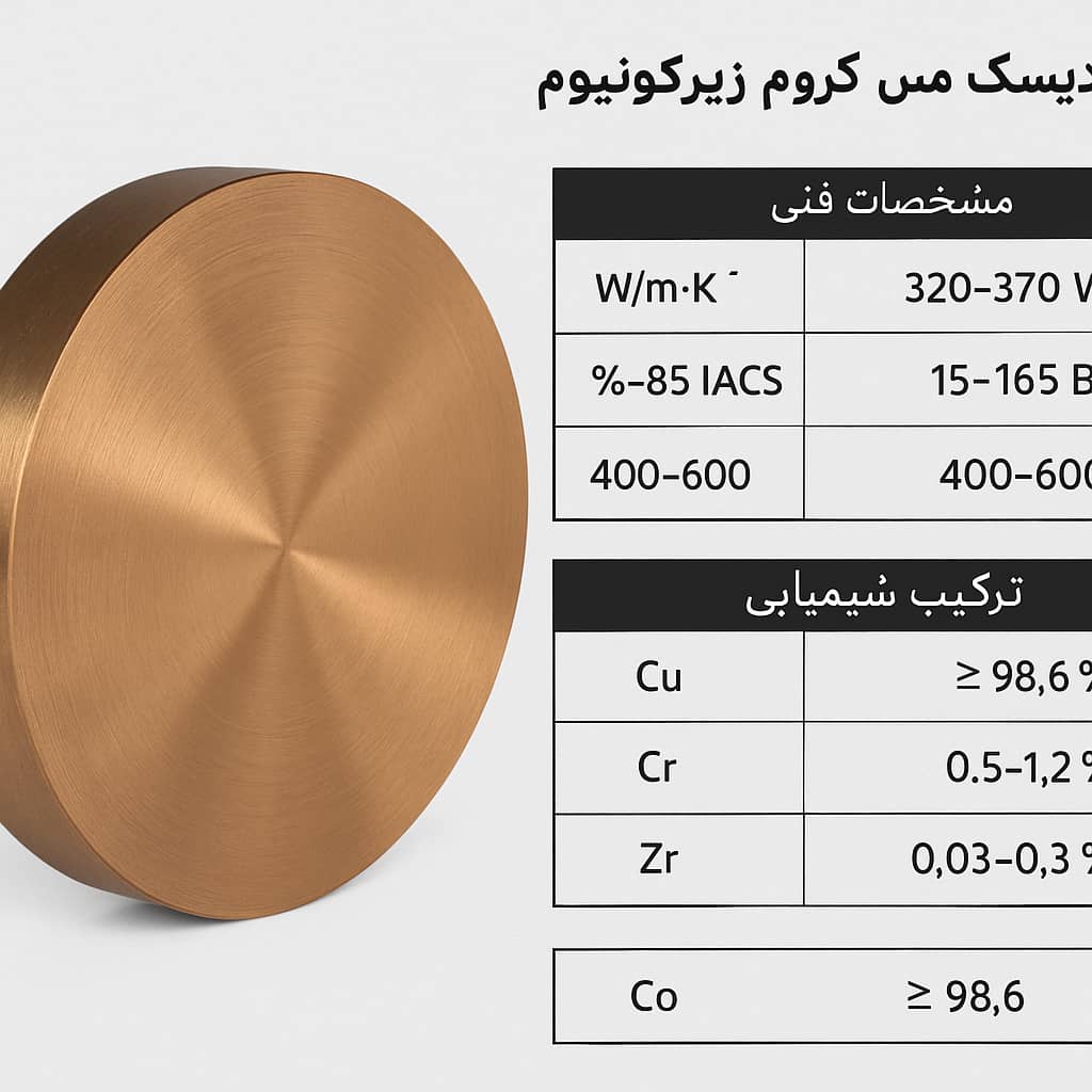 خرید دیسک مس کروم زیرکونیوم + بهترین قیمت