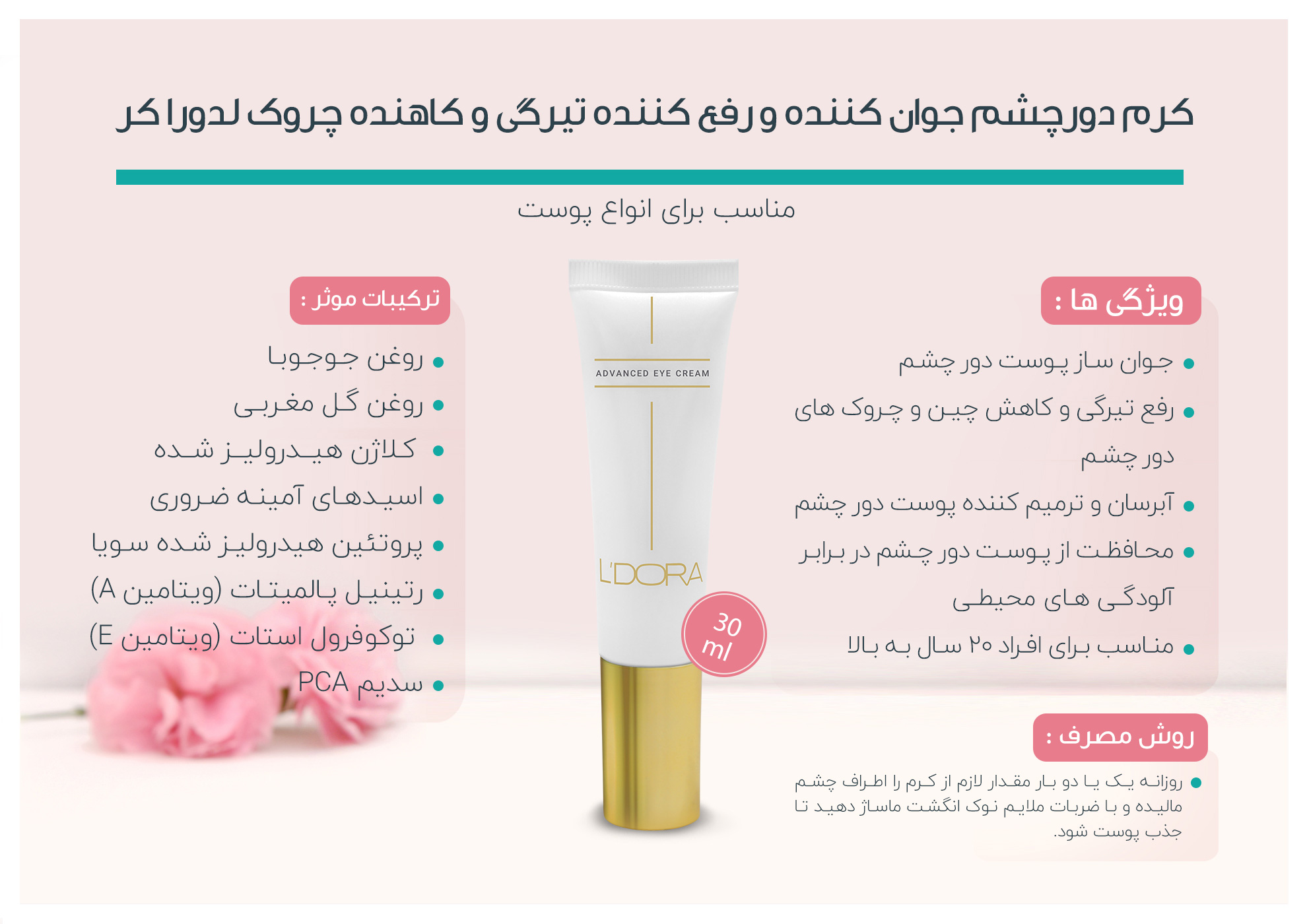 تصویر 1 از قیمت روزانه کرم دور چشم + قیمت نقدی
