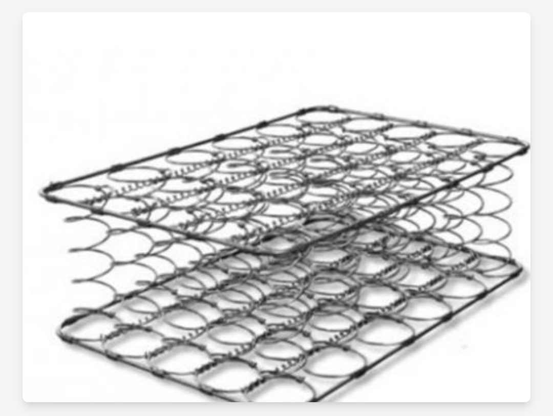 تصویر 2 از قیمت عمده و به صرفه و صادراتی تشک طبی رویال مدل ریلیس سایز 140 × 200