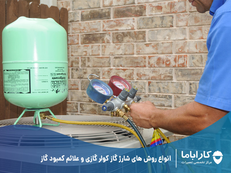 تصویر 3 از خرید و فروش گاز کولر ماشین با شرایط فوق العاده