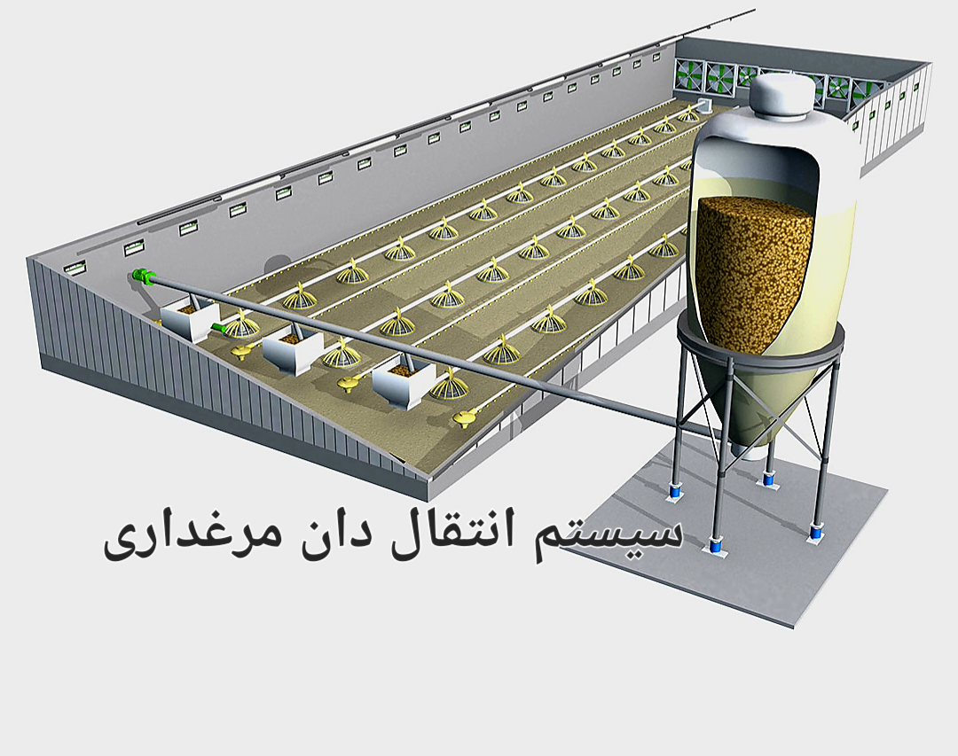 تصویر 1 از خرید و قیمت سیستم انتقال دان مرغداری