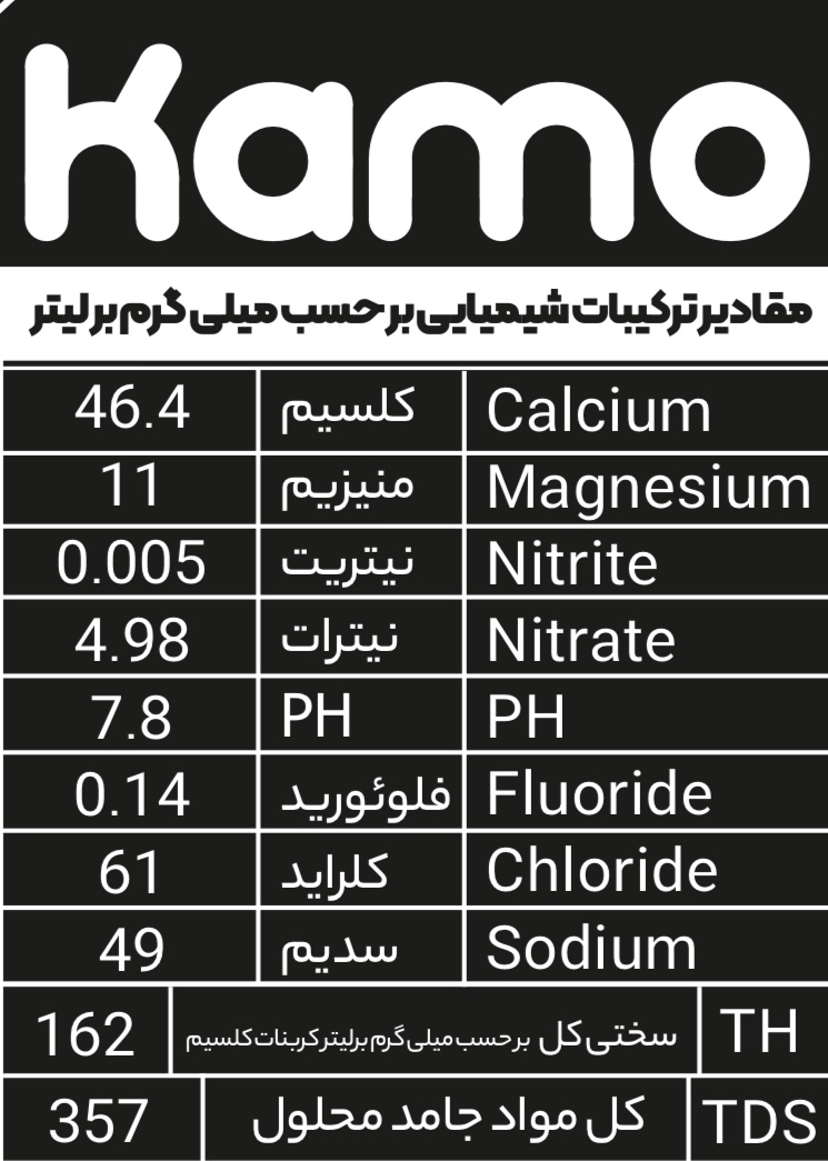تصویر 5 از خرید و فروش آب معدنی بزرگ لیشگان با شرایط فوق العاده