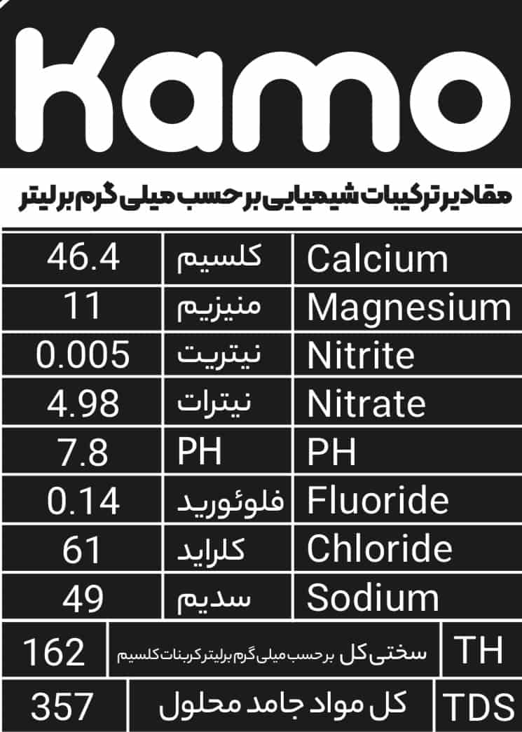 تصویر 5 از خرید و قیمت آب معدنی کامو کوچک + فروش عمده