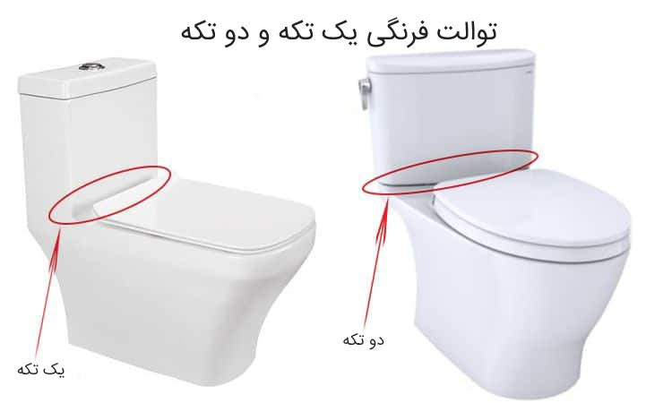 تصویر 1 از تجربه راحتی بی‌نظیر با سنگ توالت فرنگی