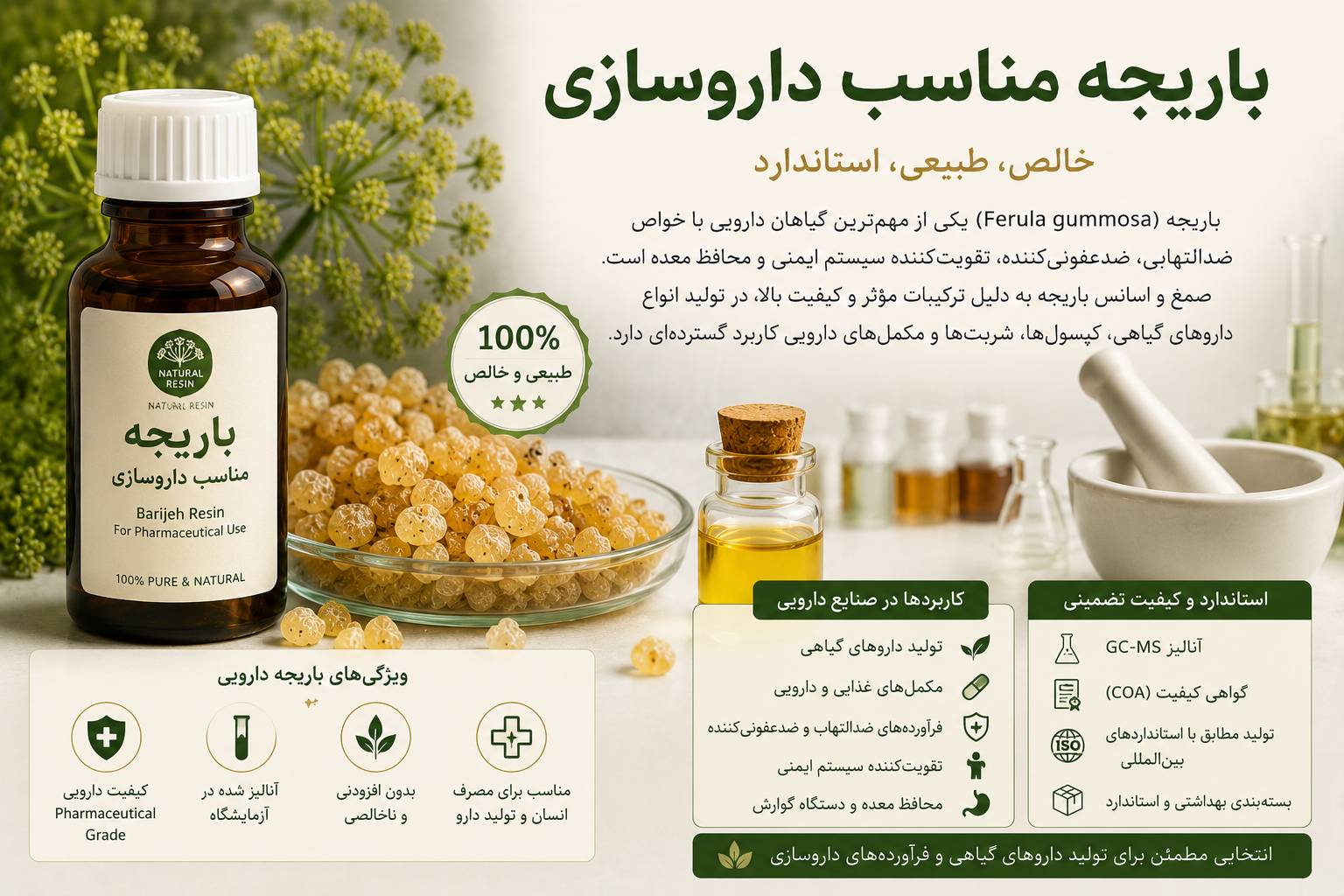 باریجه مناسب برای داروسازی