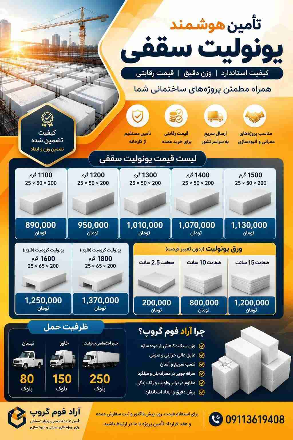 قیمت روز یونولیت سقفی + تأمین مستقیم از کارخانه برای پروژه های عمرانی و خرید عمده (B2B)
