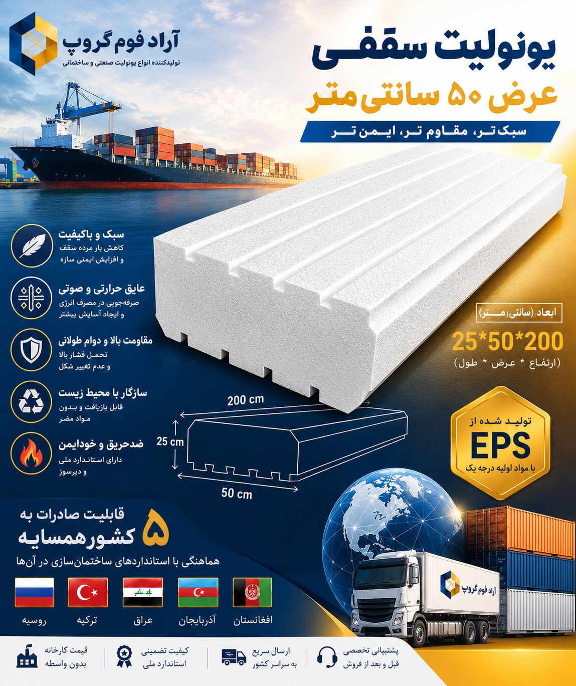 یونولیت سقفی عرض ۵۰ سانتی متر + قیمت روز، خرید مستقیم از کارخانه و فروش عمده