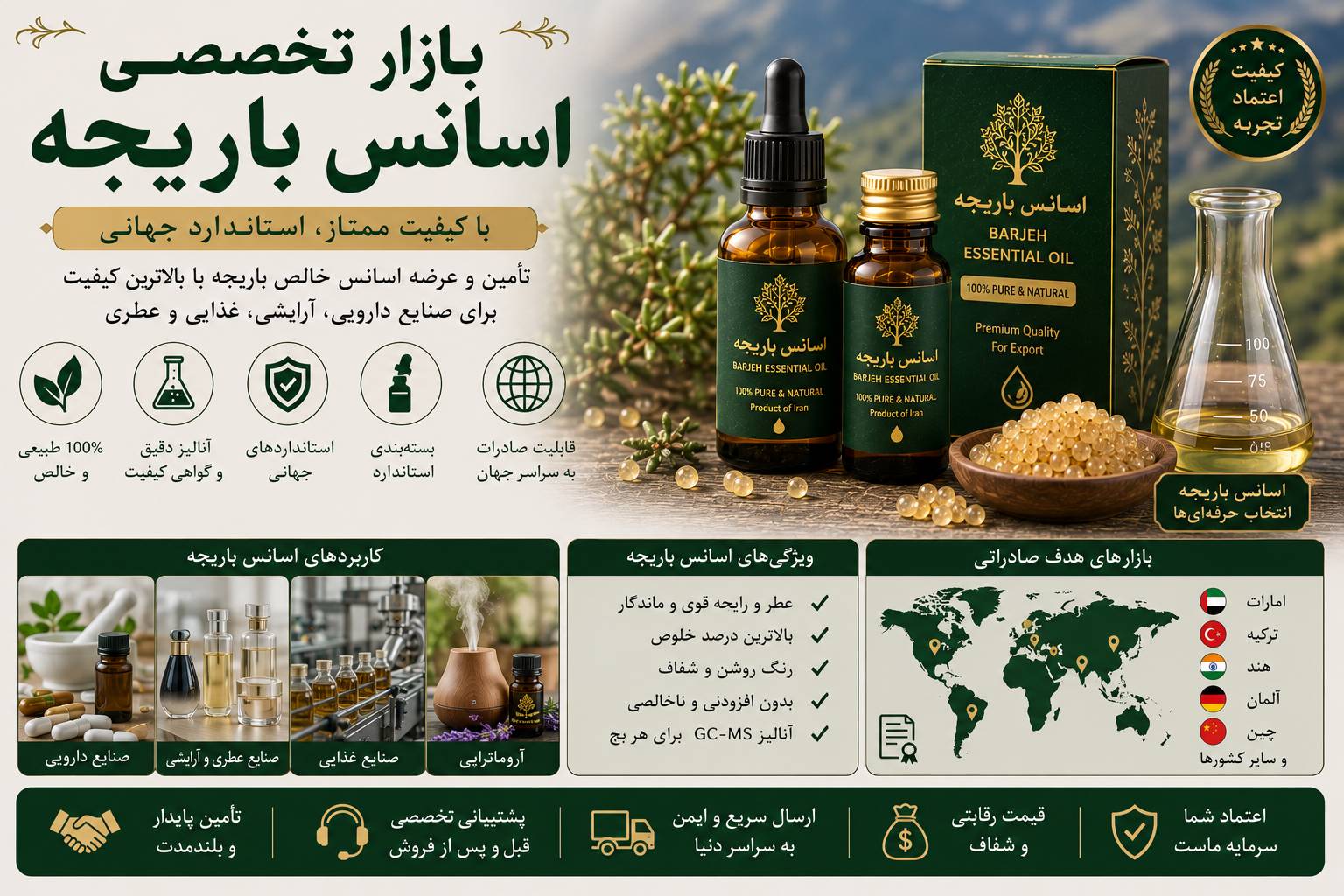 بازار تخصصی اسانس باریجه