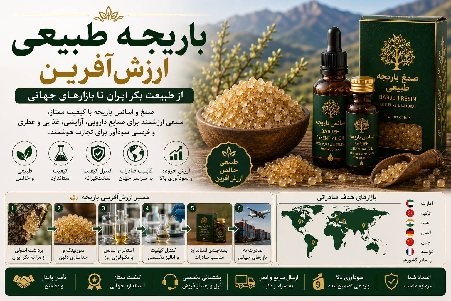 باریجه طبیعی ارزش‌آفرین