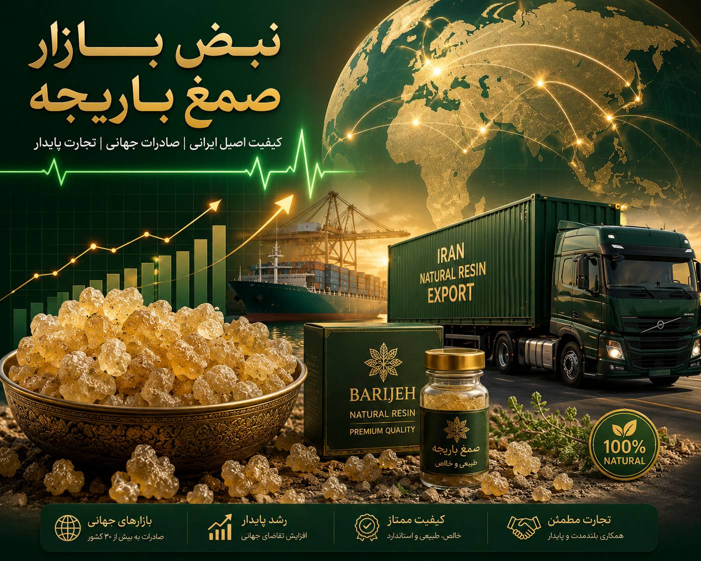 نبض بازار صمغ باریجه
