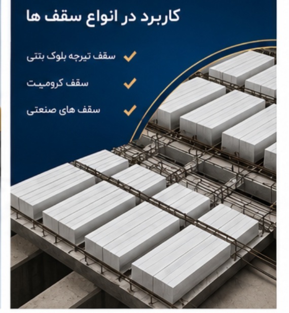فروش یونولیت