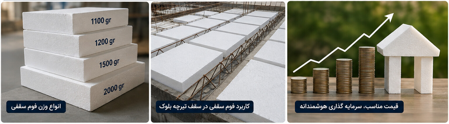 تصویر 1 از قیمت فوم سقفی امروز؛ عوامل مؤثر بر قیمت یونولیت سقفی و راهنمای خرید اقتصادی